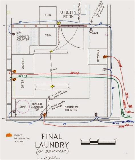 laundry room electrical wiring